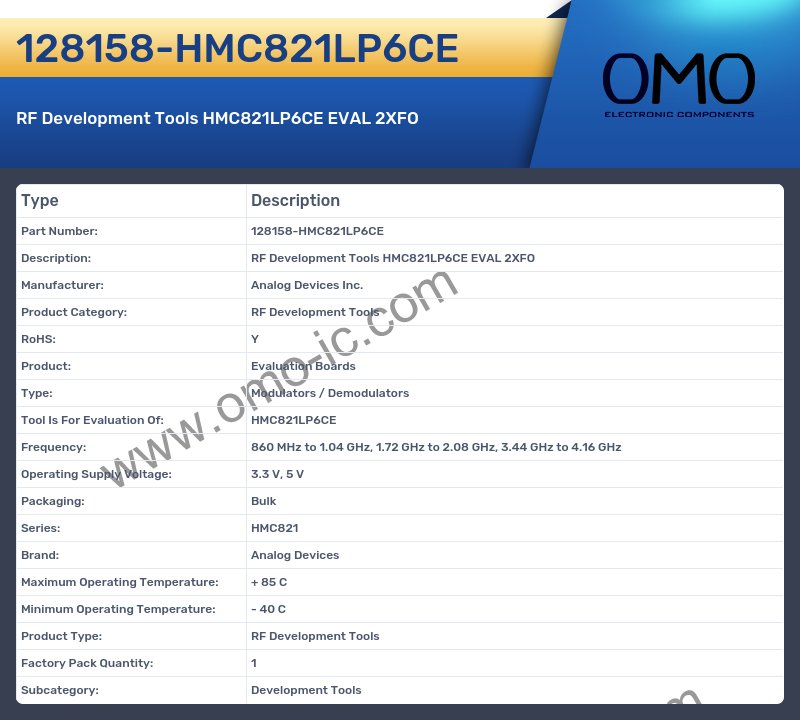 128158-HMC821LP6CE