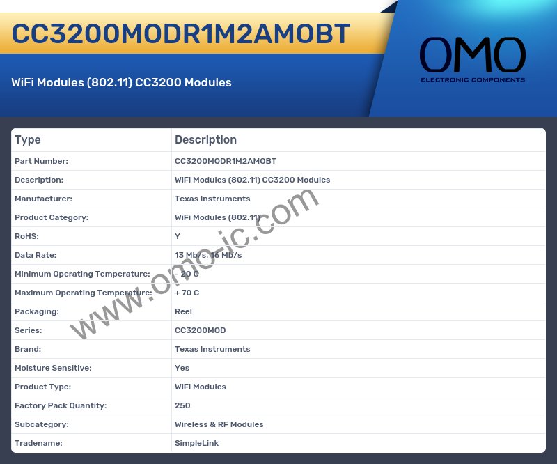 CC3200MODR1M2AMOBT