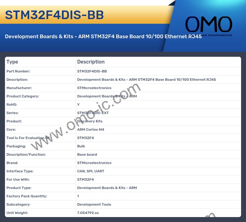 STM32F4DIS-BB