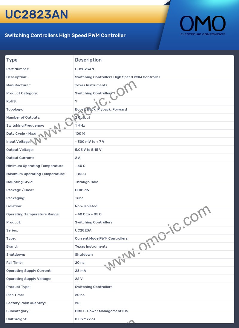 UC2823AN