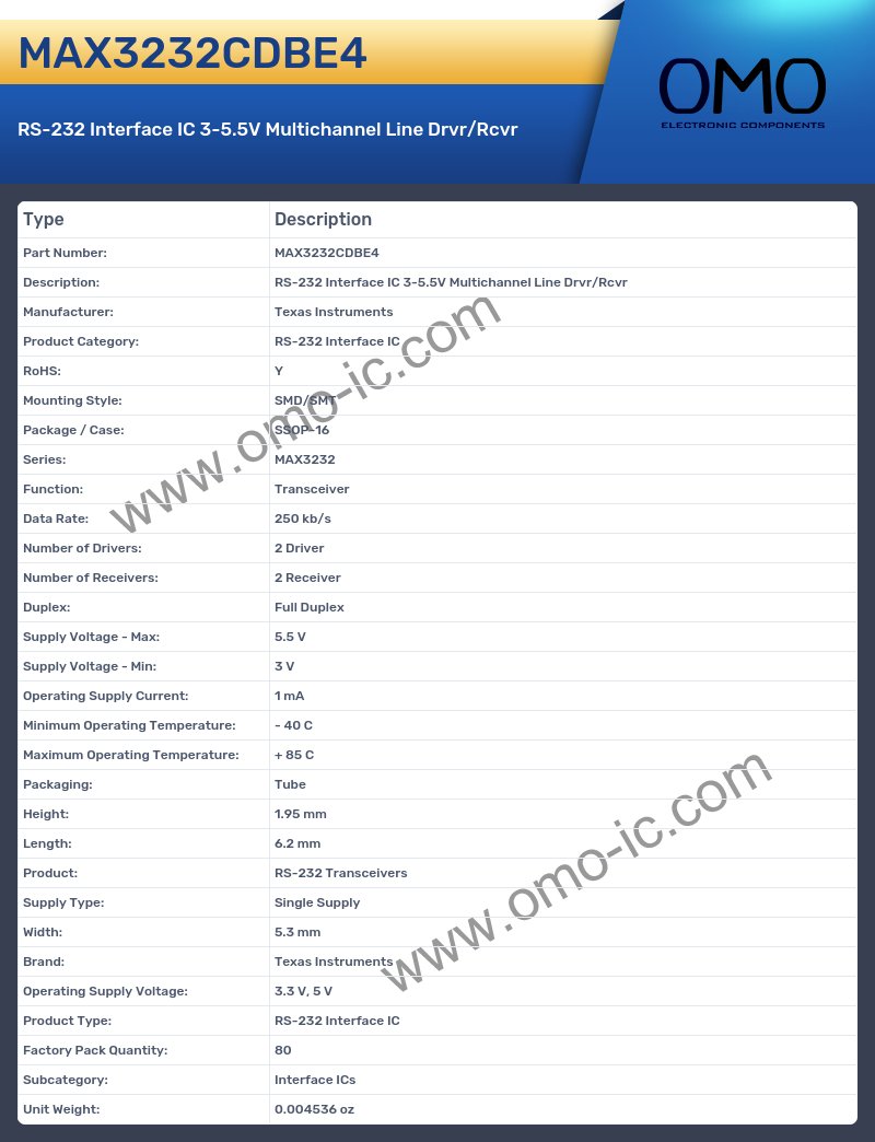 MAX3232CDBE4