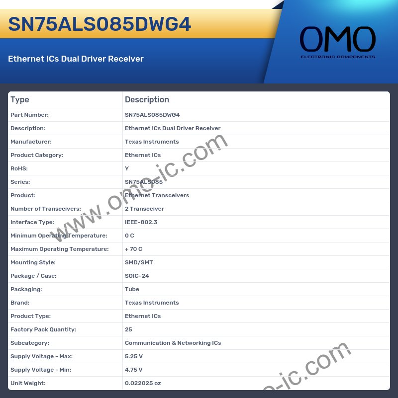 SN75ALS085DWG4