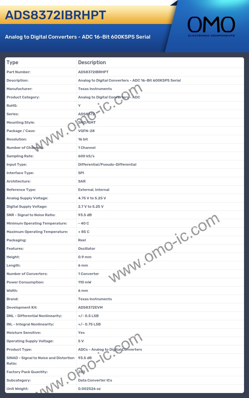 ADS8372IBRHPT