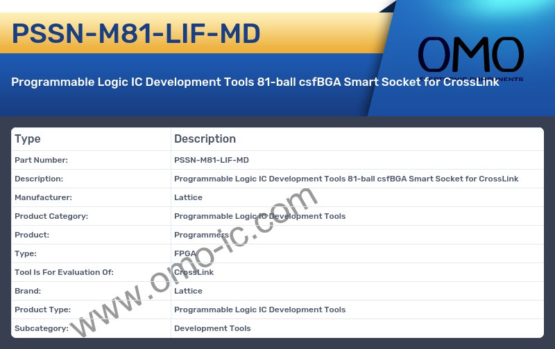 PSSN-M81-LIF-MD