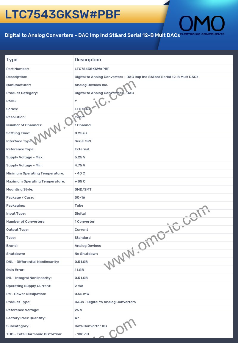 LTC7543GKSW#PBF