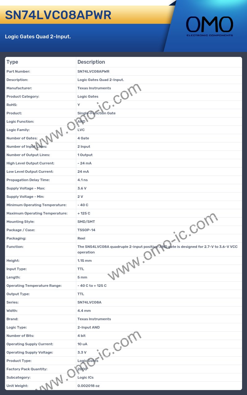 SN74LVC08APWR