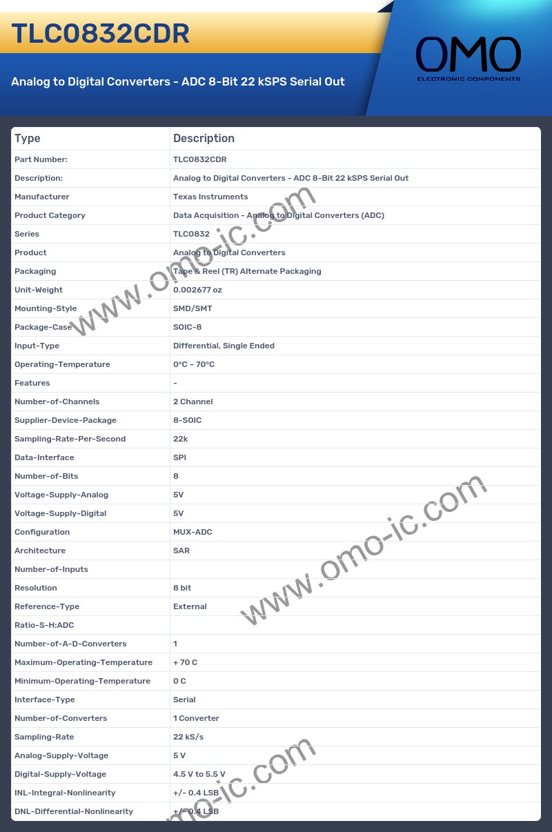 TLC0832CDR