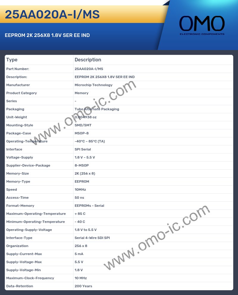 25AA020A-I/MS