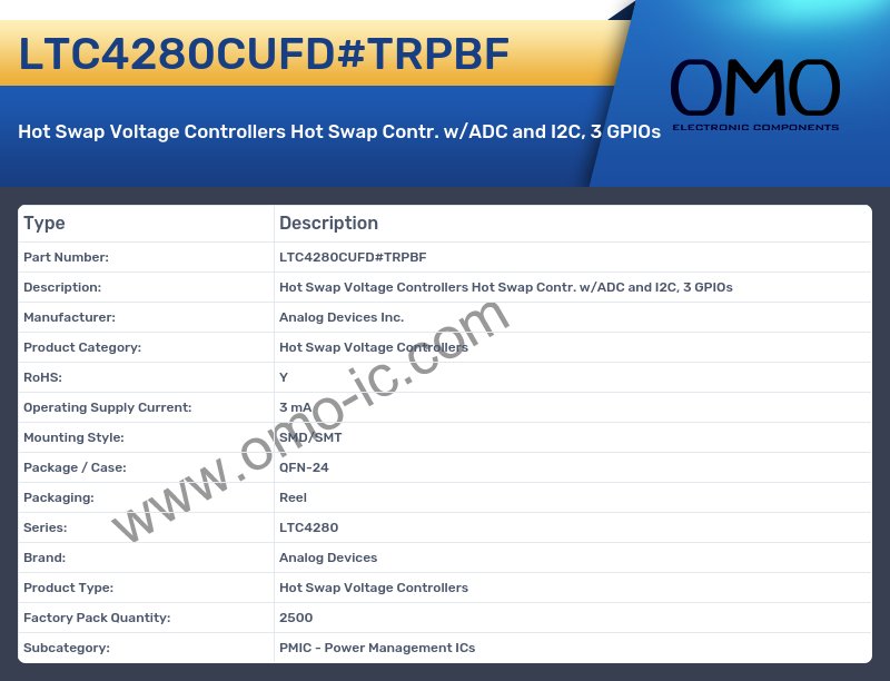 LTC4280CUFD#TRPBF