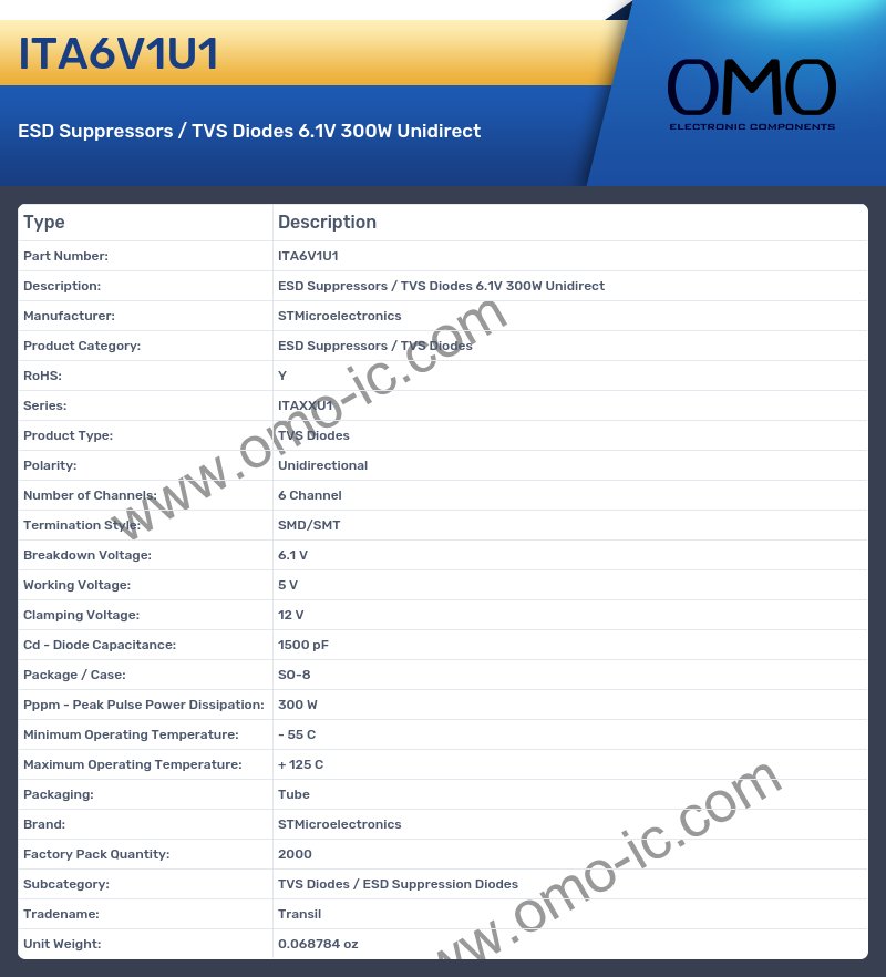 ITA6V1U1