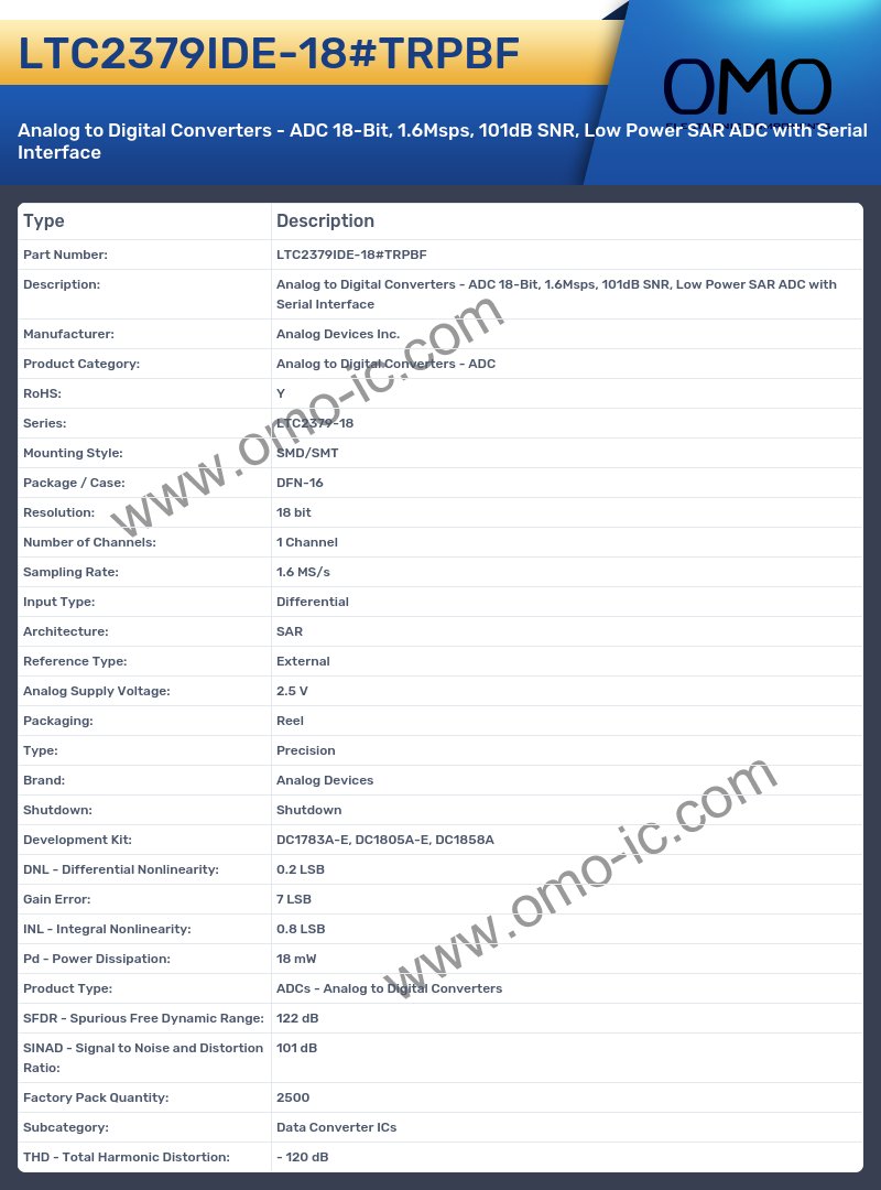 LTC2379IDE-18#TRPBF