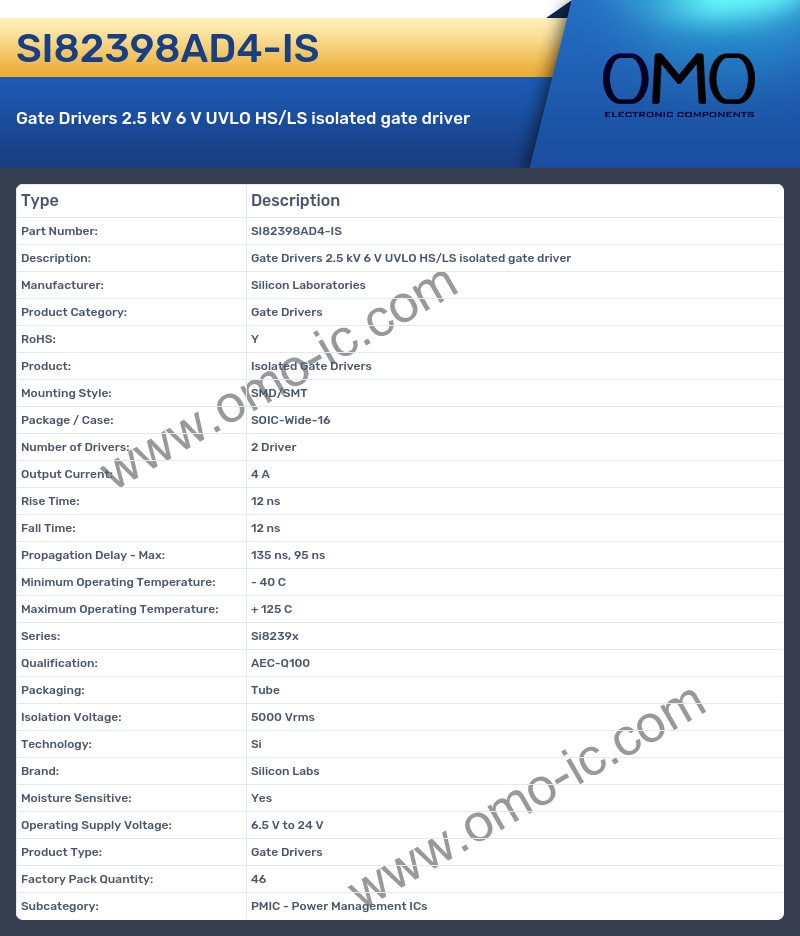 SI82398AD4-IS
