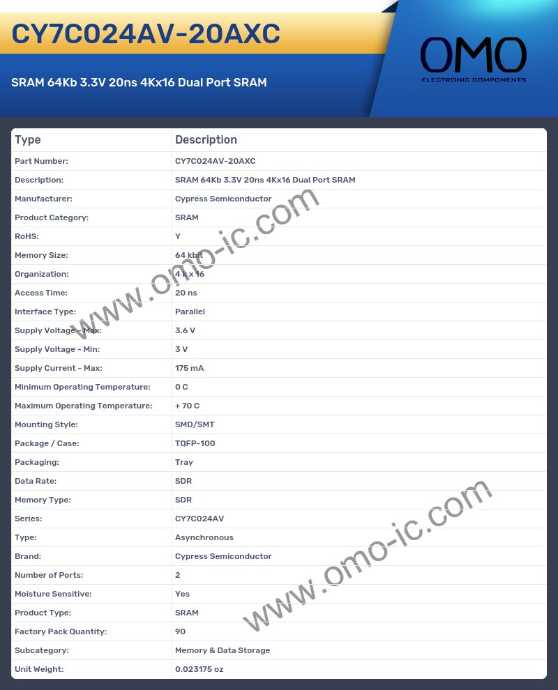 CY7C024AV-20AXC