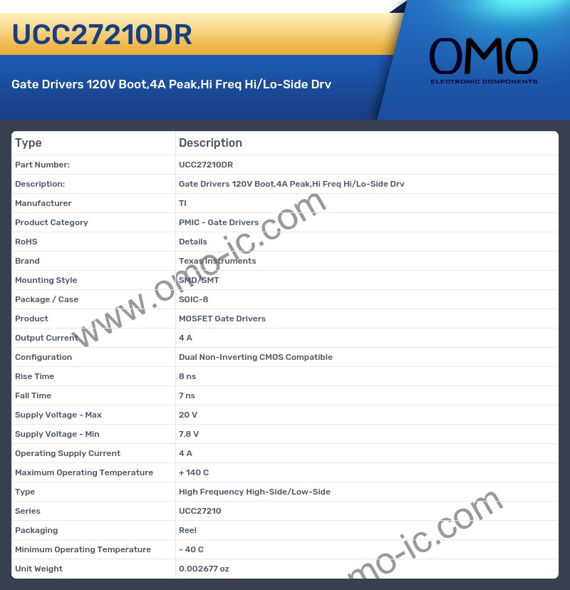UCC27210DR
