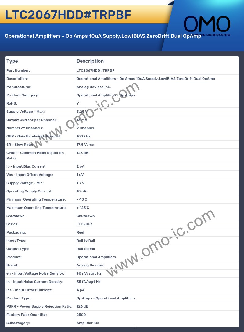 LTC2067HDD#TRPBF