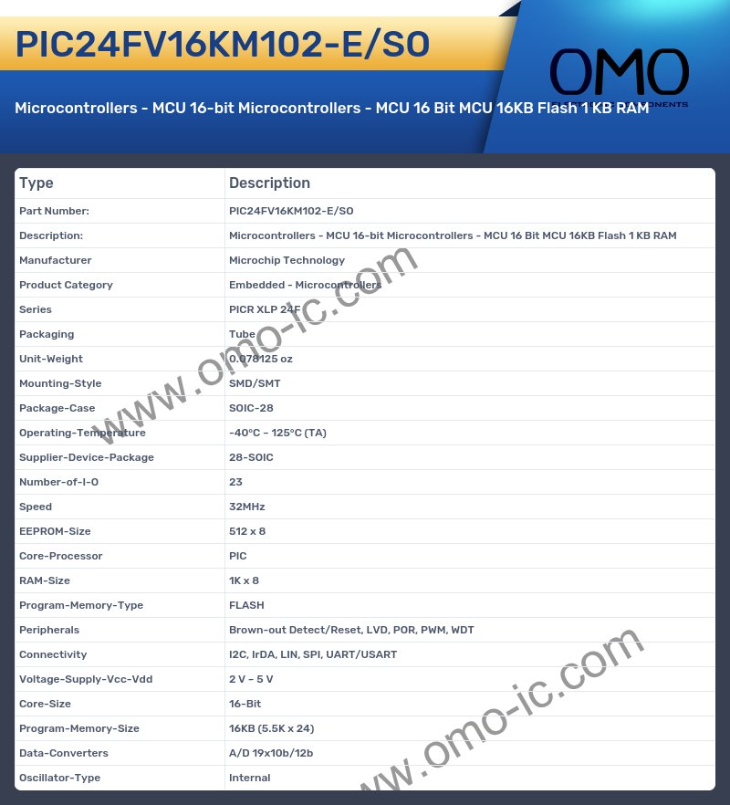 PIC24FV16KM102-E/SO