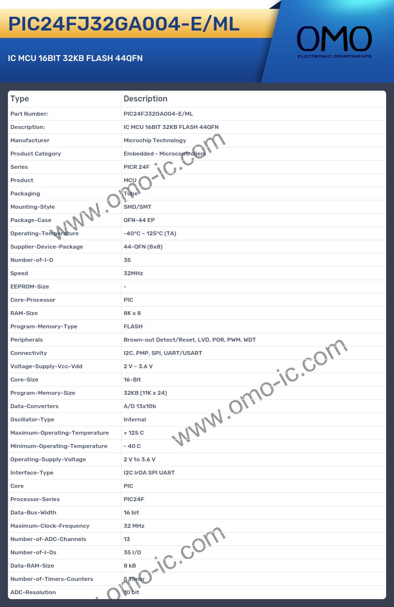 PIC24FJ32GA004-E/ML