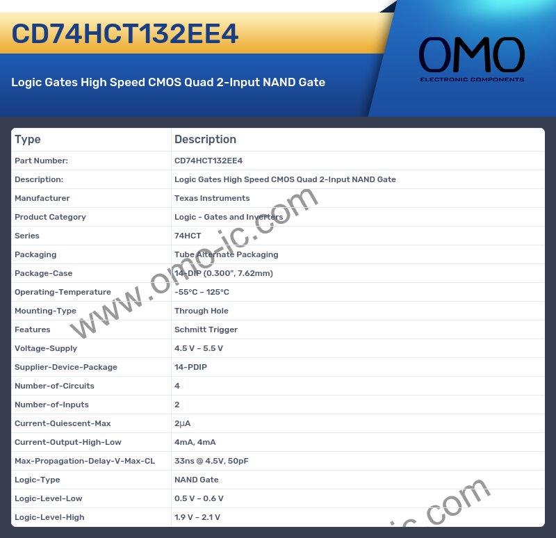 CD74HCT132EE4