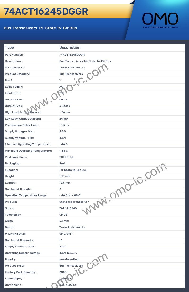 74ACT16245DGGR