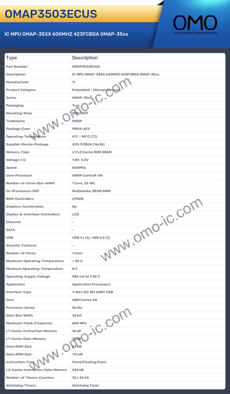 OMAP3503ECUS