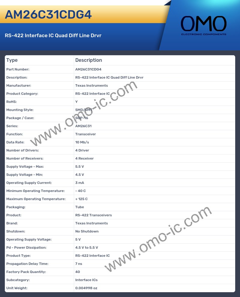 AM26C31CDG4