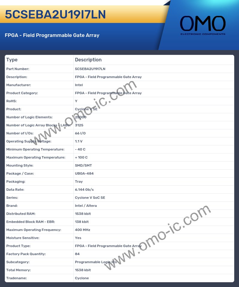 5CSEBA2U19I7LN