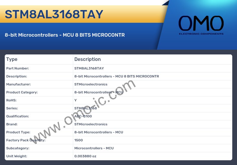 STM8AL3168TAY