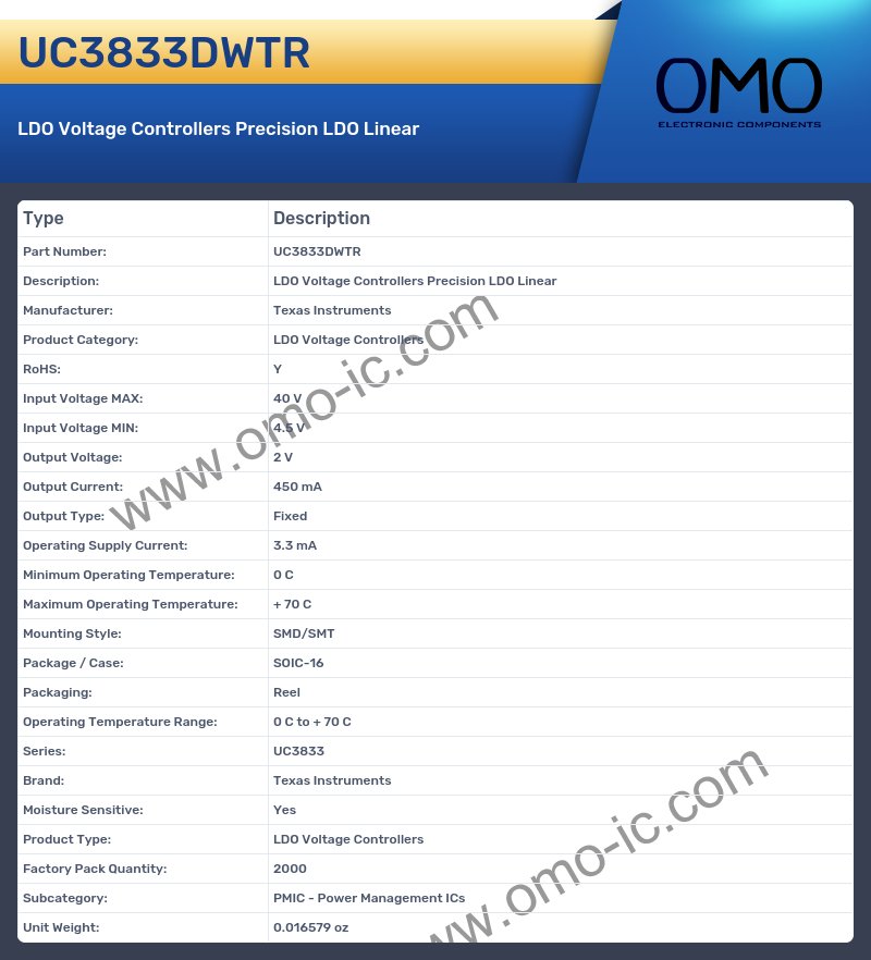 UC3833DWTR