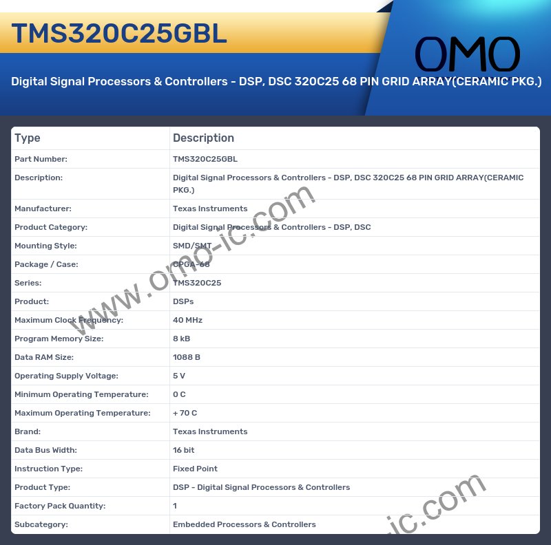 TMS320C25GBL