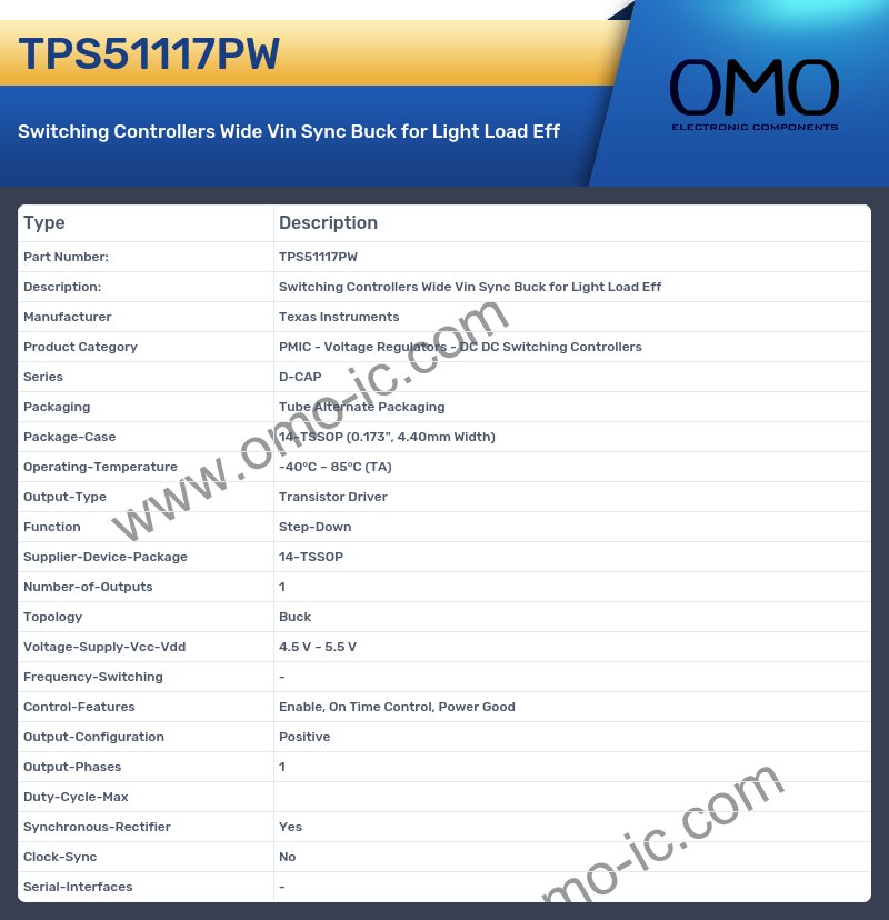 TPS51117PW