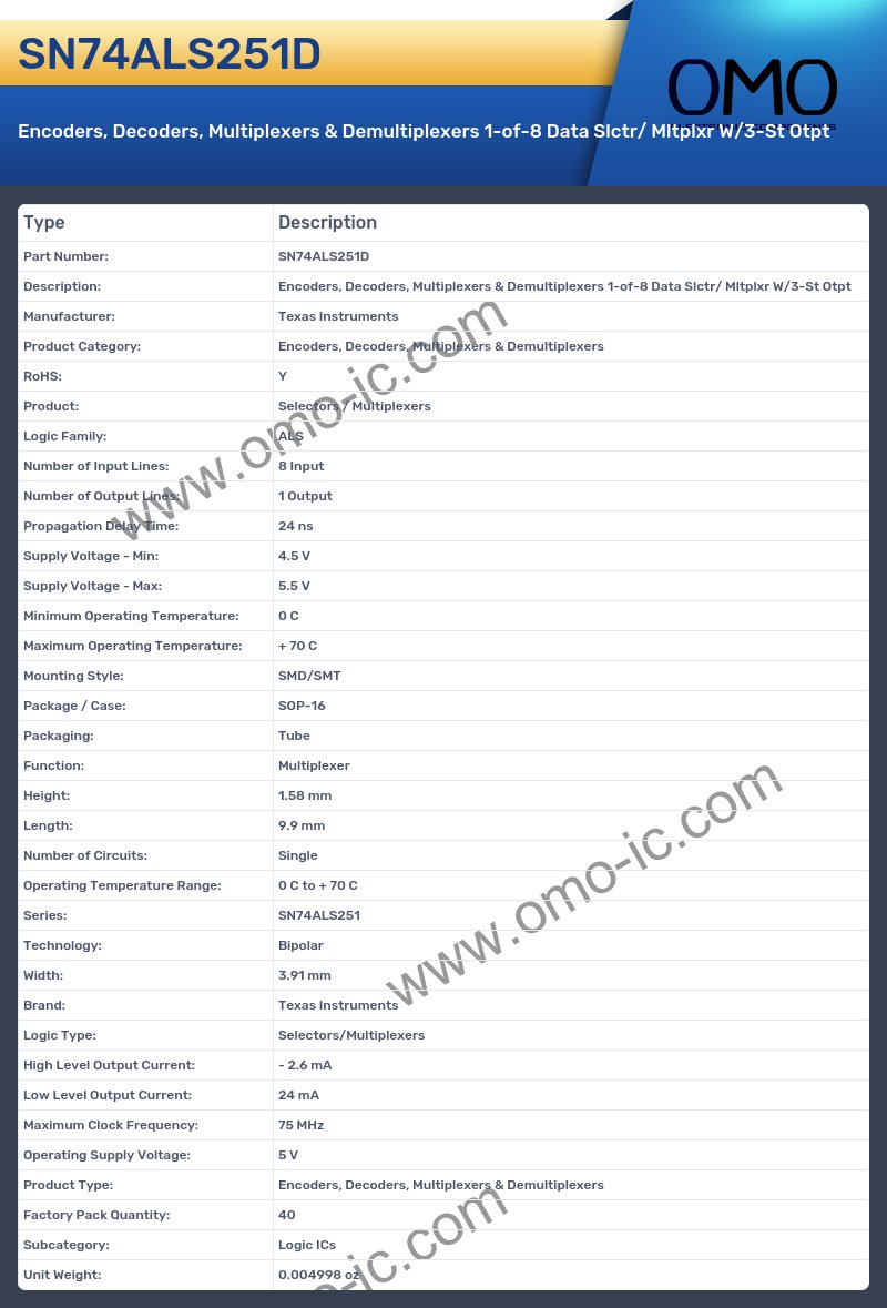 SN74ALS251D
