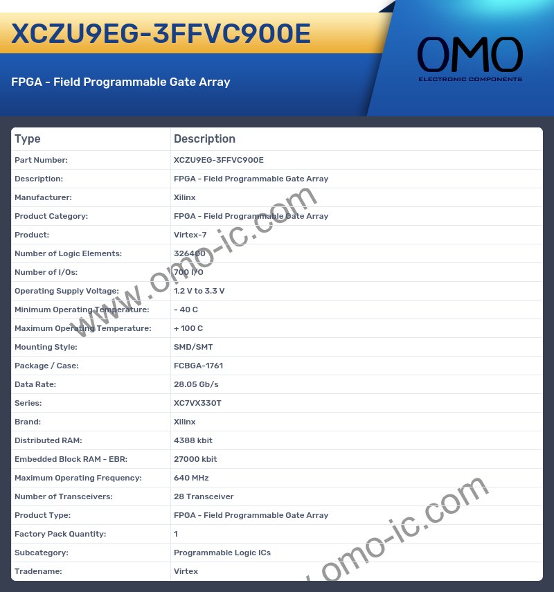 XCZU9EG-3FFVC900E