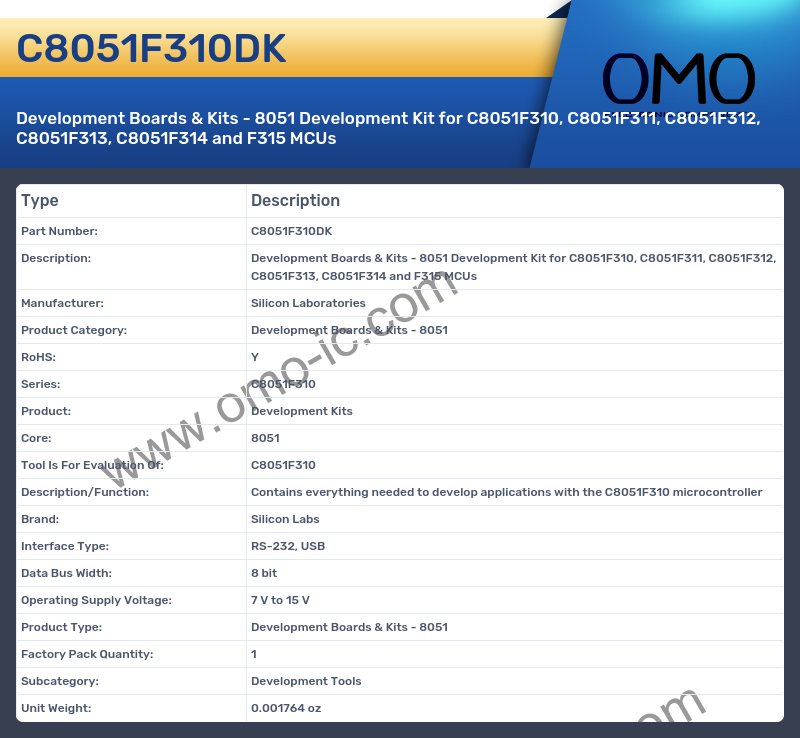 C8051F310DK