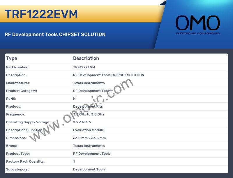 TRF1222EVM