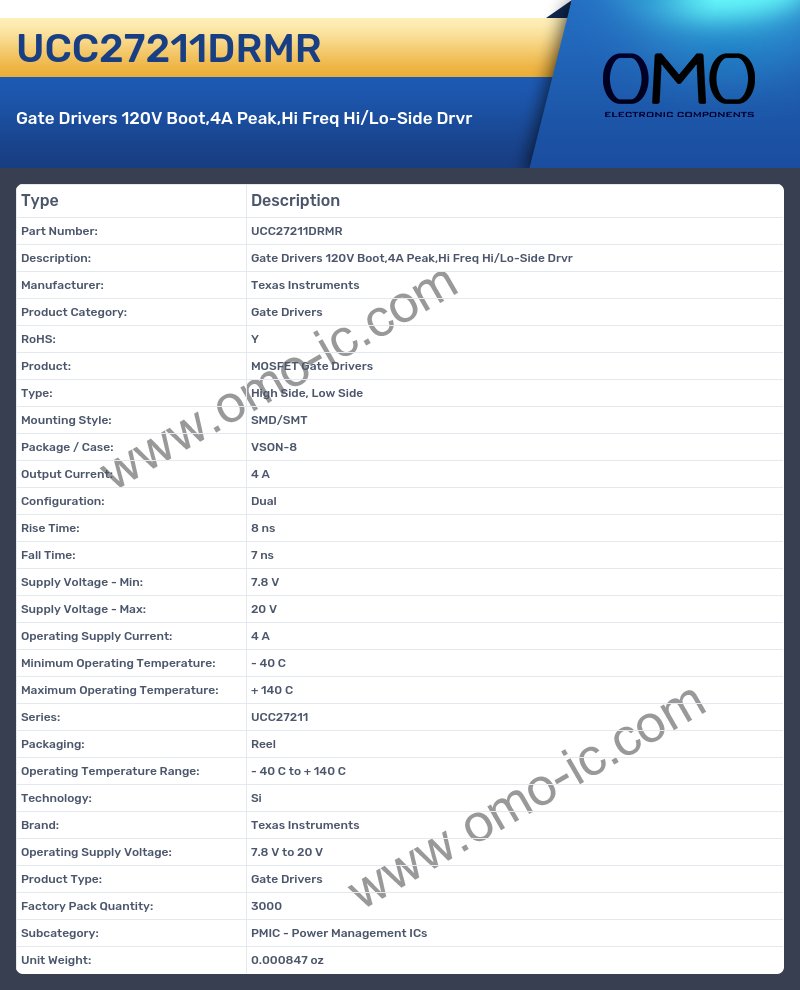 UCC27211DRMR