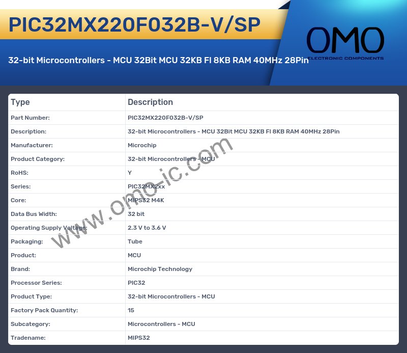PIC32MX220F032B-V/SP