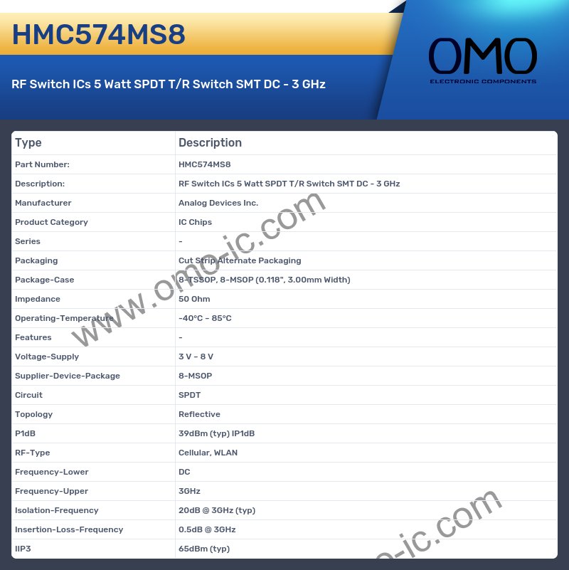 HMC574MS8