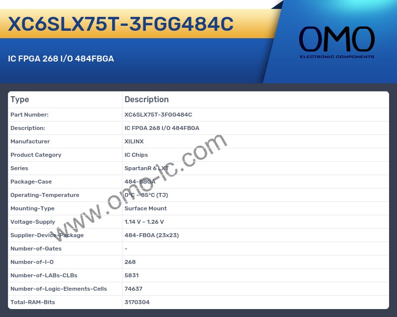 XC6SLX75T-3FGG484C