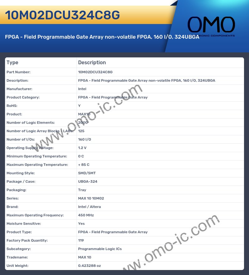10M02DCU324C8G