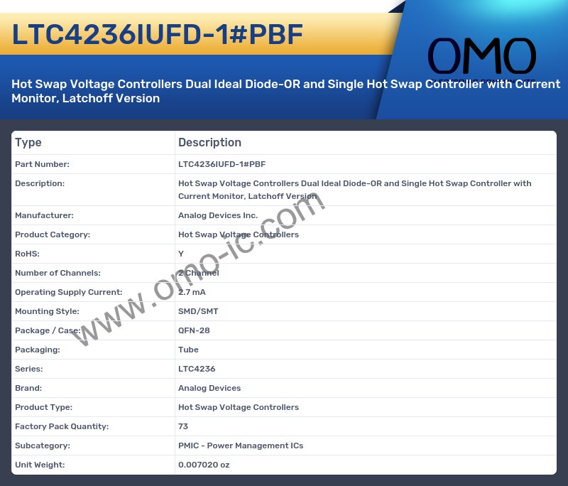 LTC4236IUFD-1#PBF