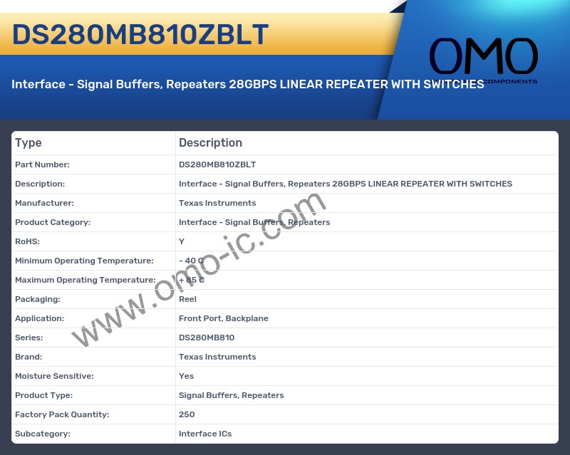 DS280MB810ZBLT