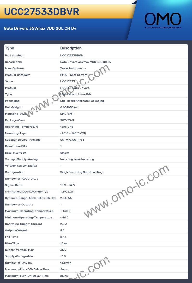 UCC27533DBVR