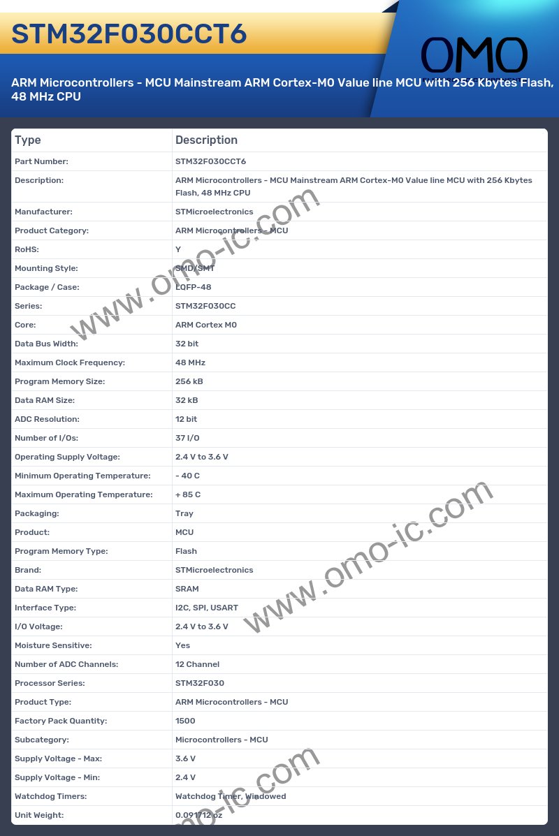 STM32F030CCT6