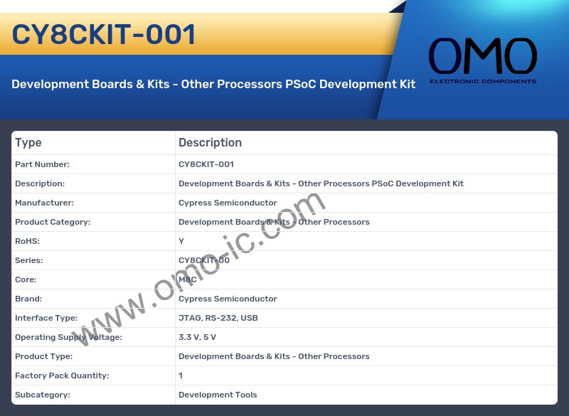 CY8CKIT-001