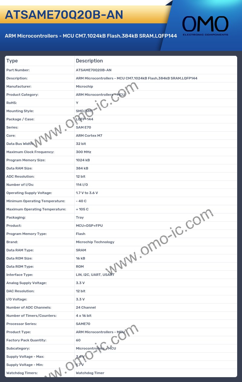 ATSAME70Q20B-AN
