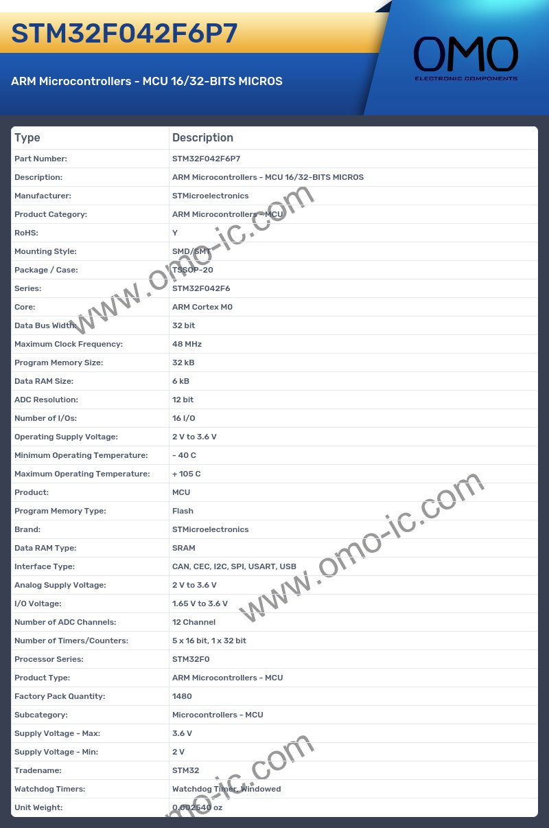 STM32F042F6P7
