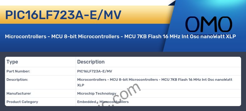PIC16LF723A-E/MV