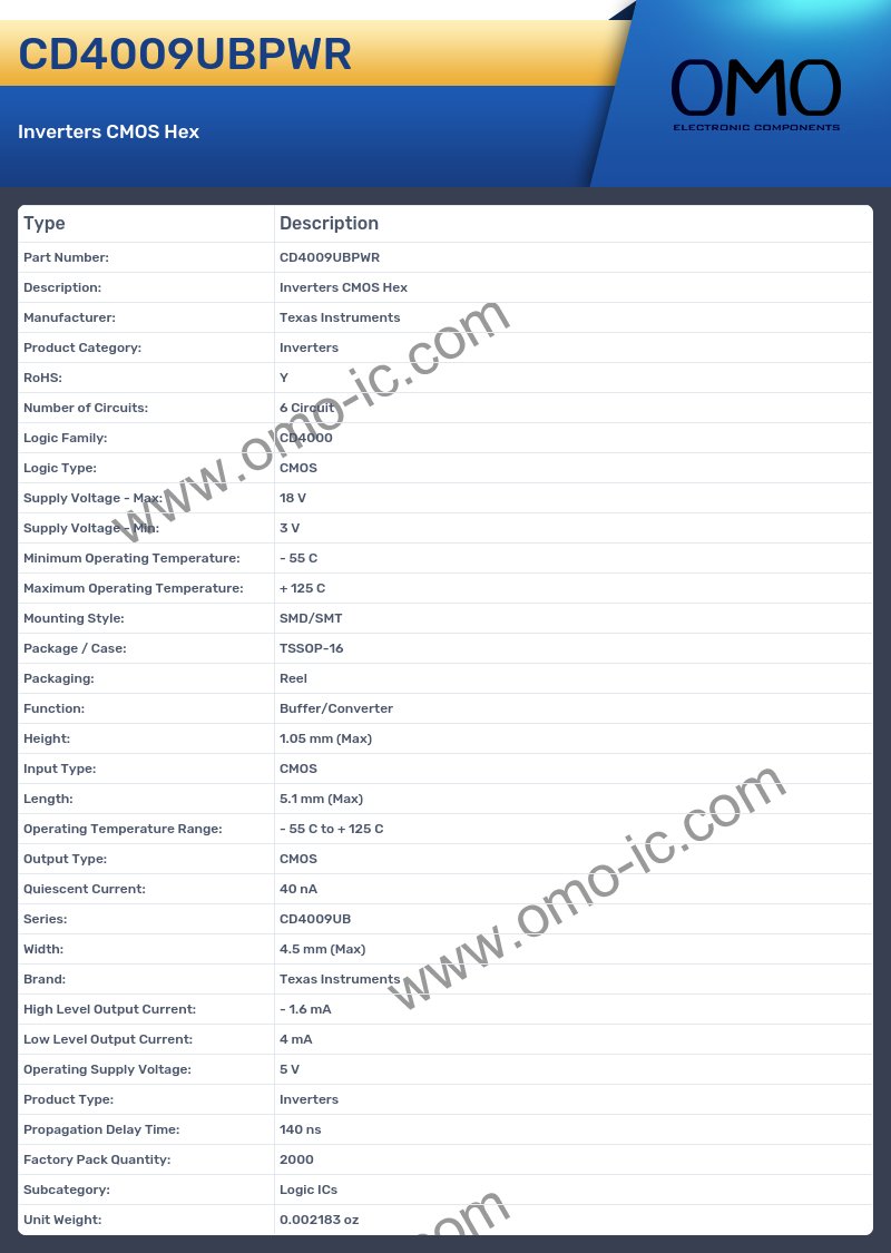 CD4009UBPWR