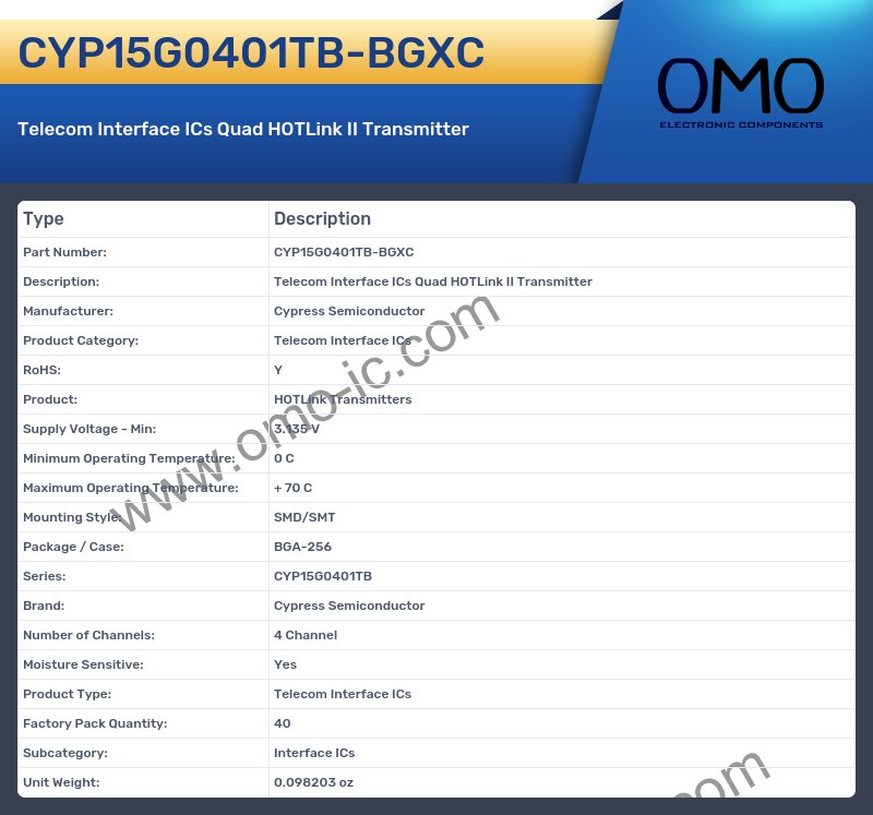 CYP15G0401TB-BGXC