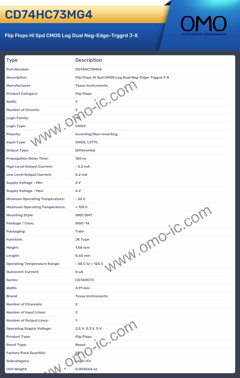 CD74HC73MG4